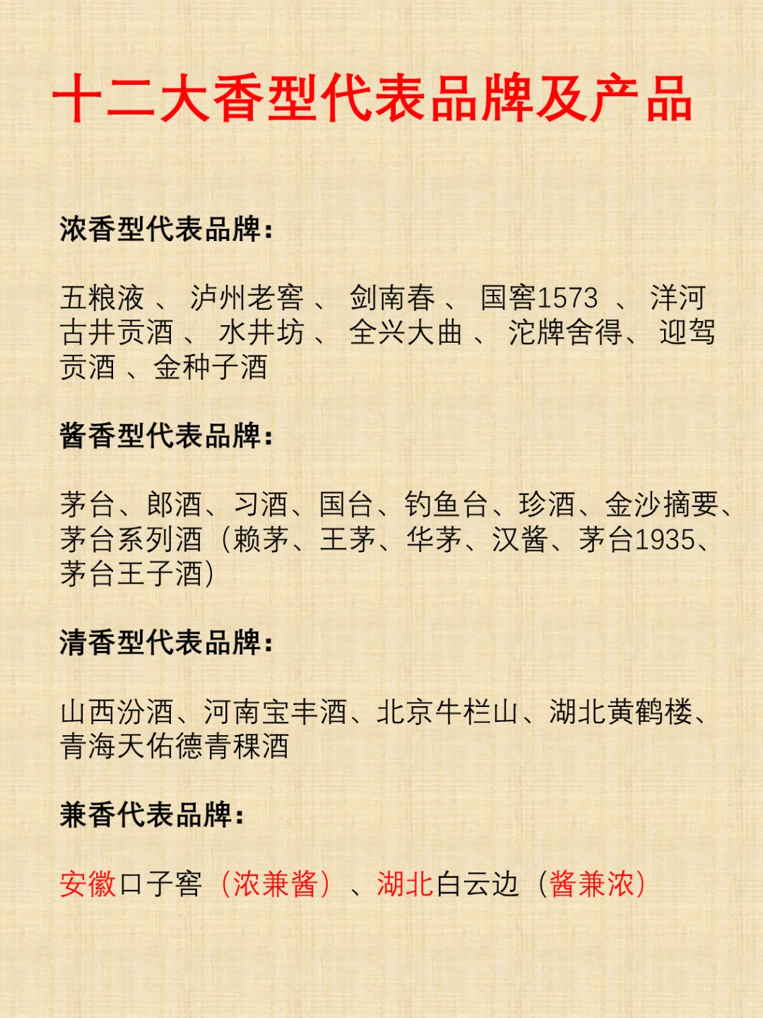 女婿给岳父送酒第一大原则：先定香型再选酒