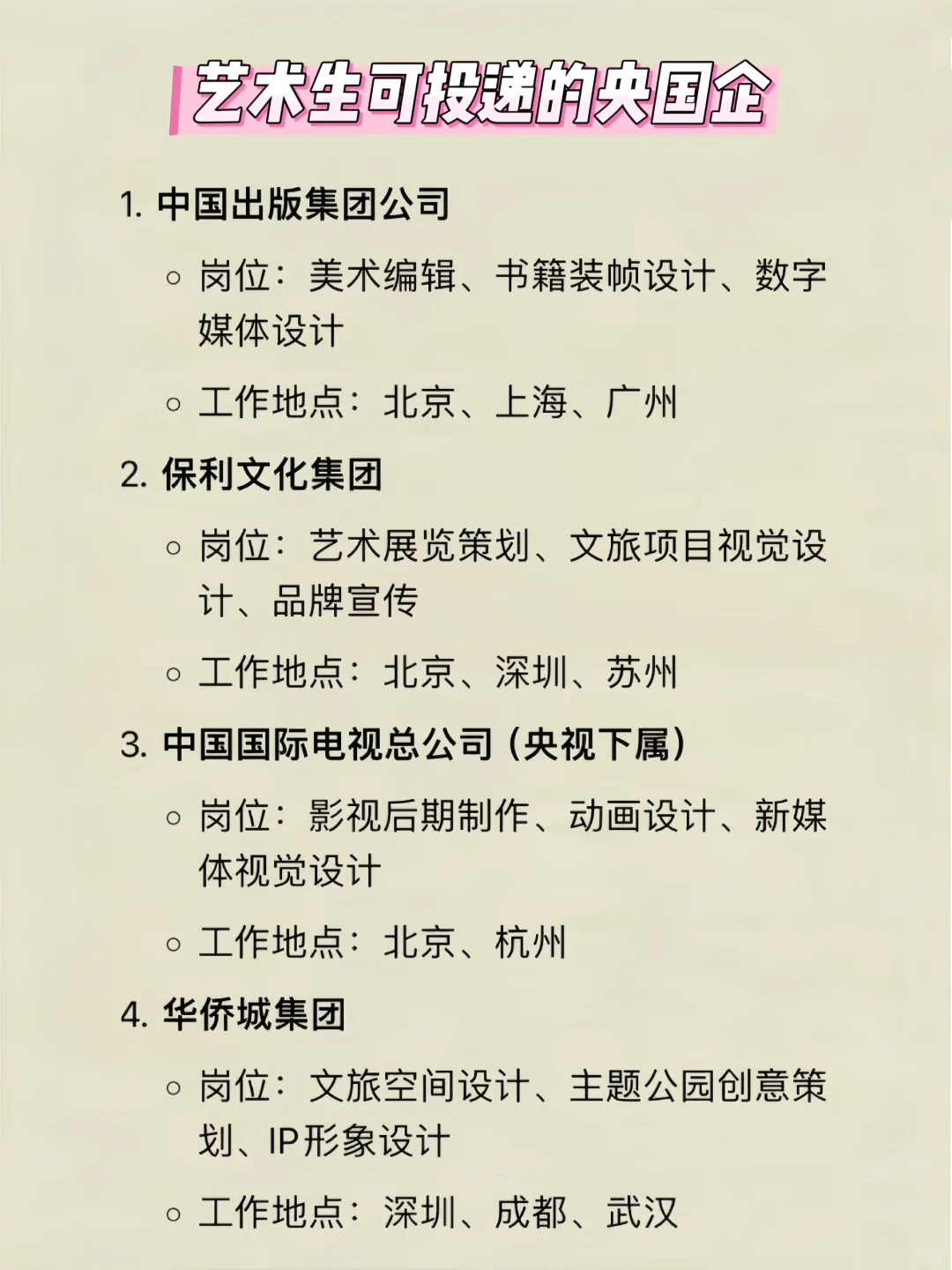 25春招，艺术类专业能进央国企吗？