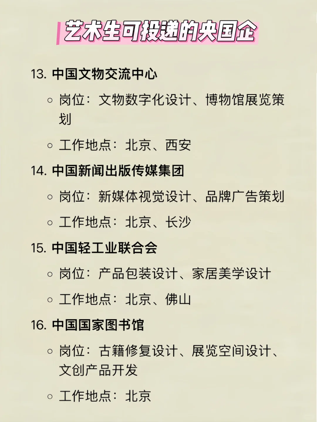 25春招，艺术类专业能进央国企吗？