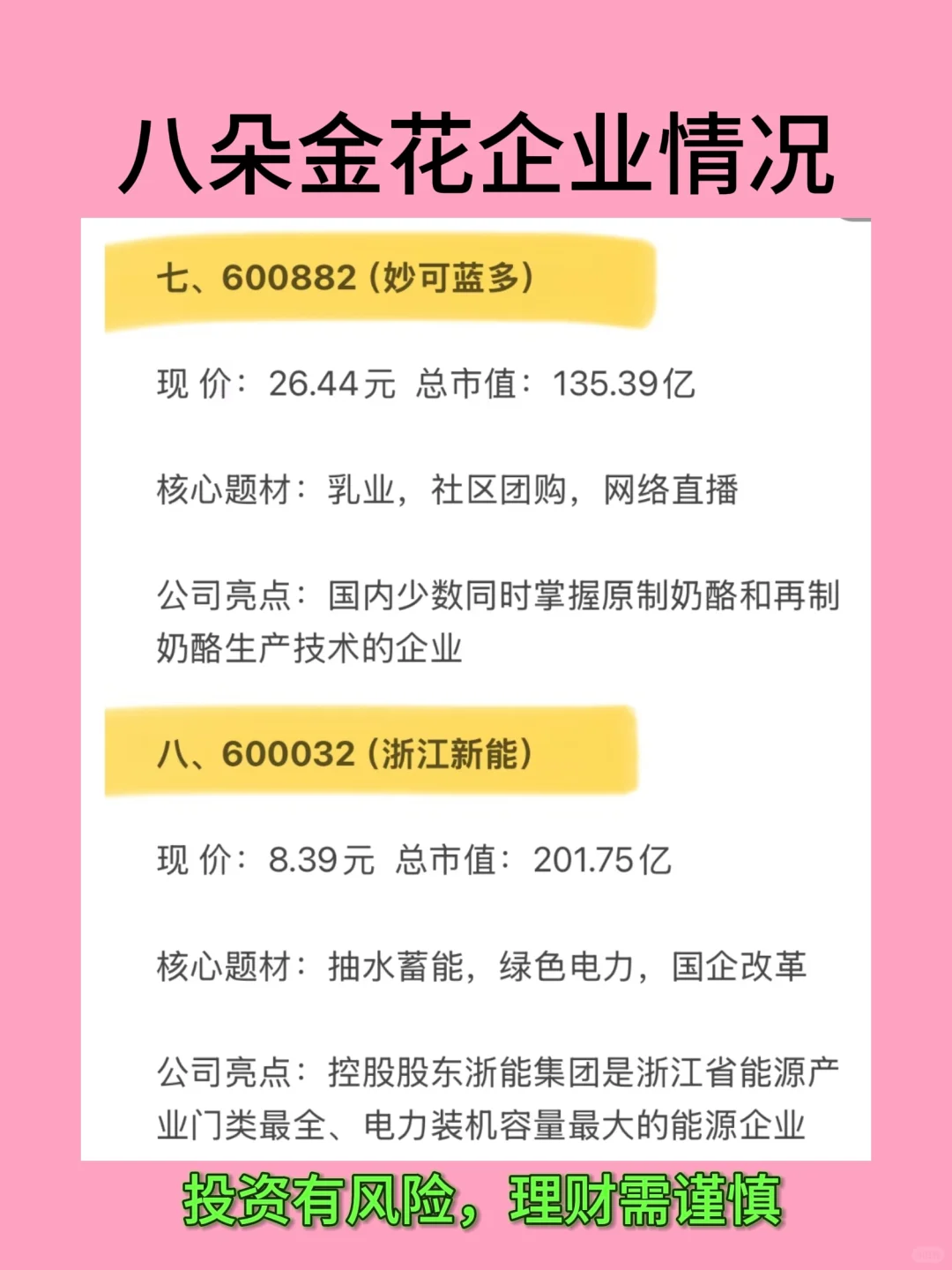八朵金花企业情况