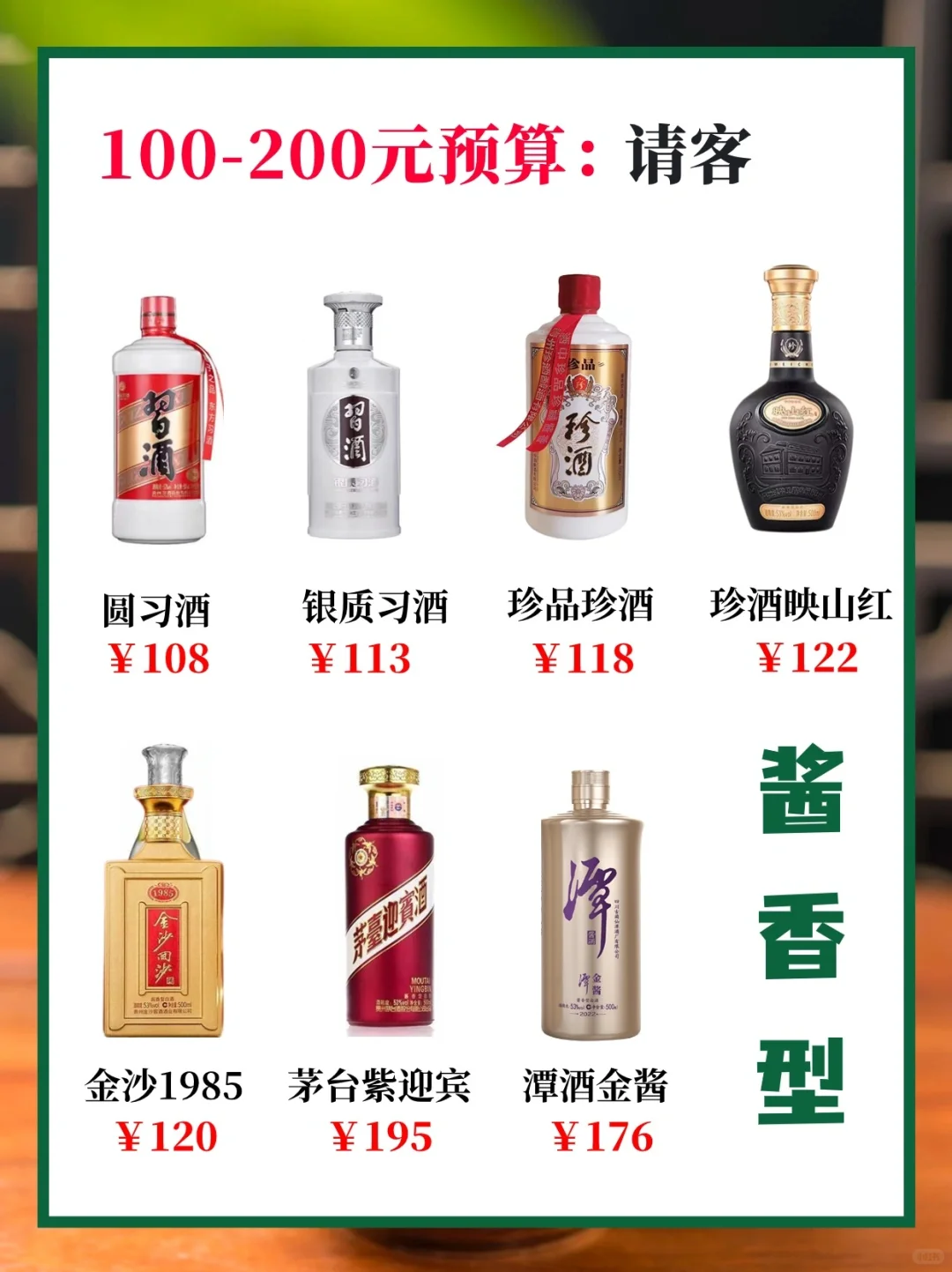 200不到!送到长辈心坎里的白酒!