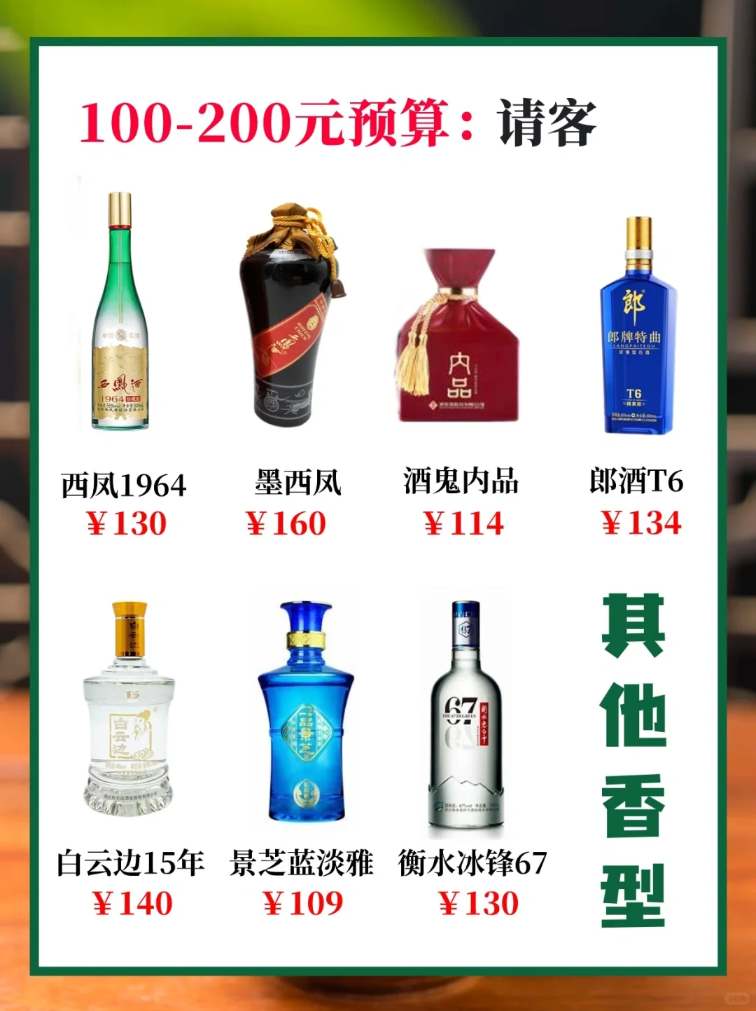 200不到!送到长辈心坎里的白酒!