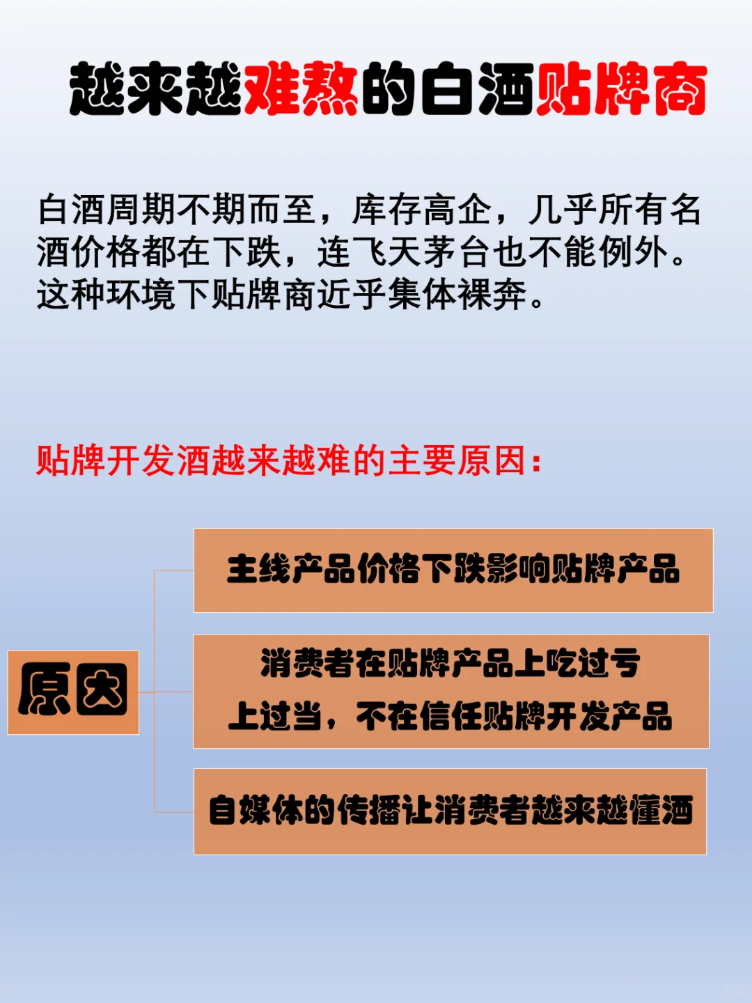 越来越难熬的白酒贴牌商