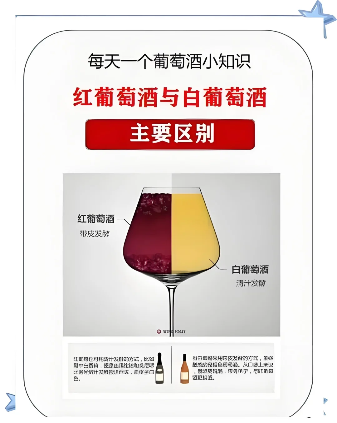 ?红葡萄酒与白葡萄酒主要区别