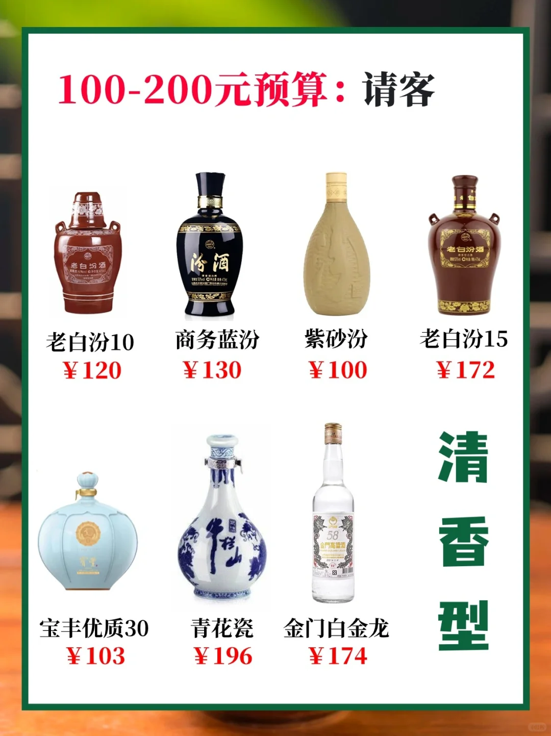 200不到!送到长辈心坎里的白酒!