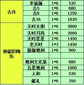 2025年6月28日白酒行情