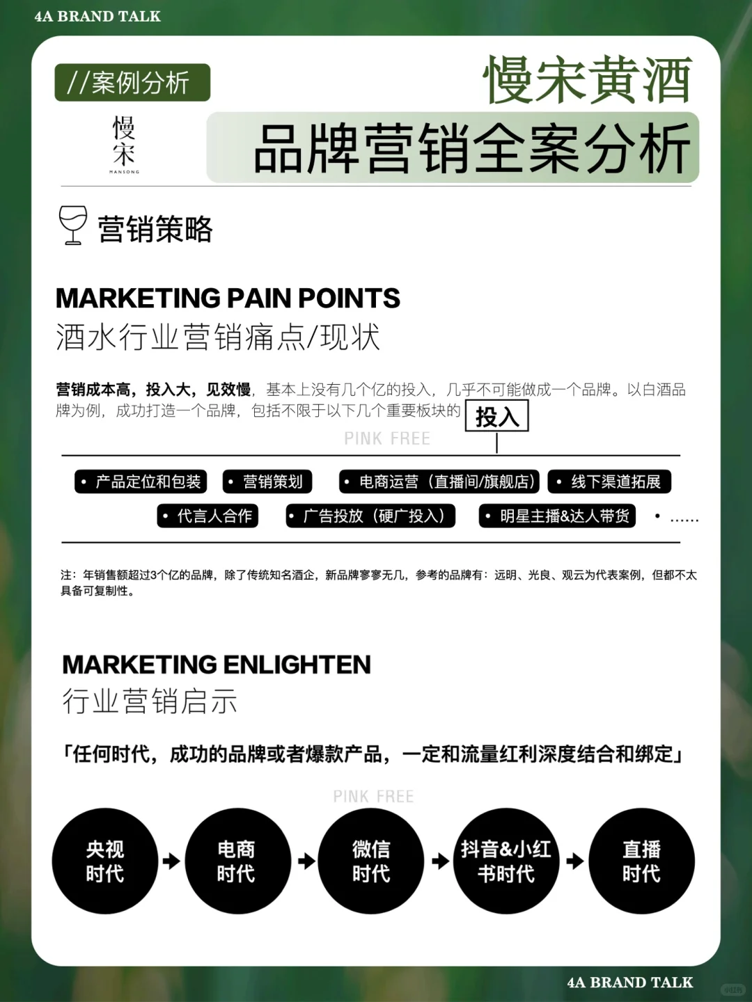 案例分析｜学习黄酒品牌慢宋如何做全案营销