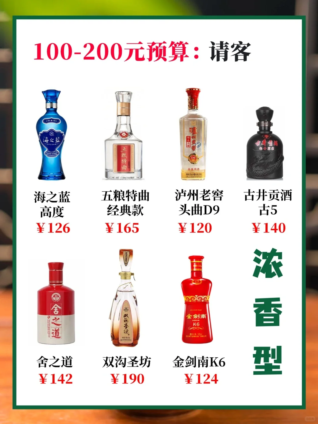 200不到!送到长辈心坎里的白酒!