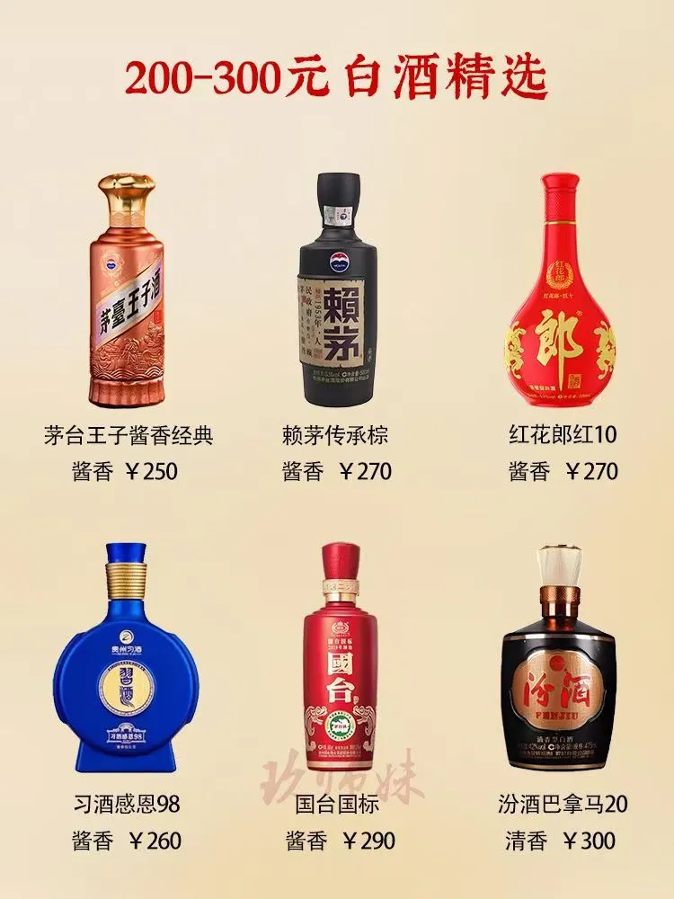 200-300元档白酒超高性价比酒款推荐?