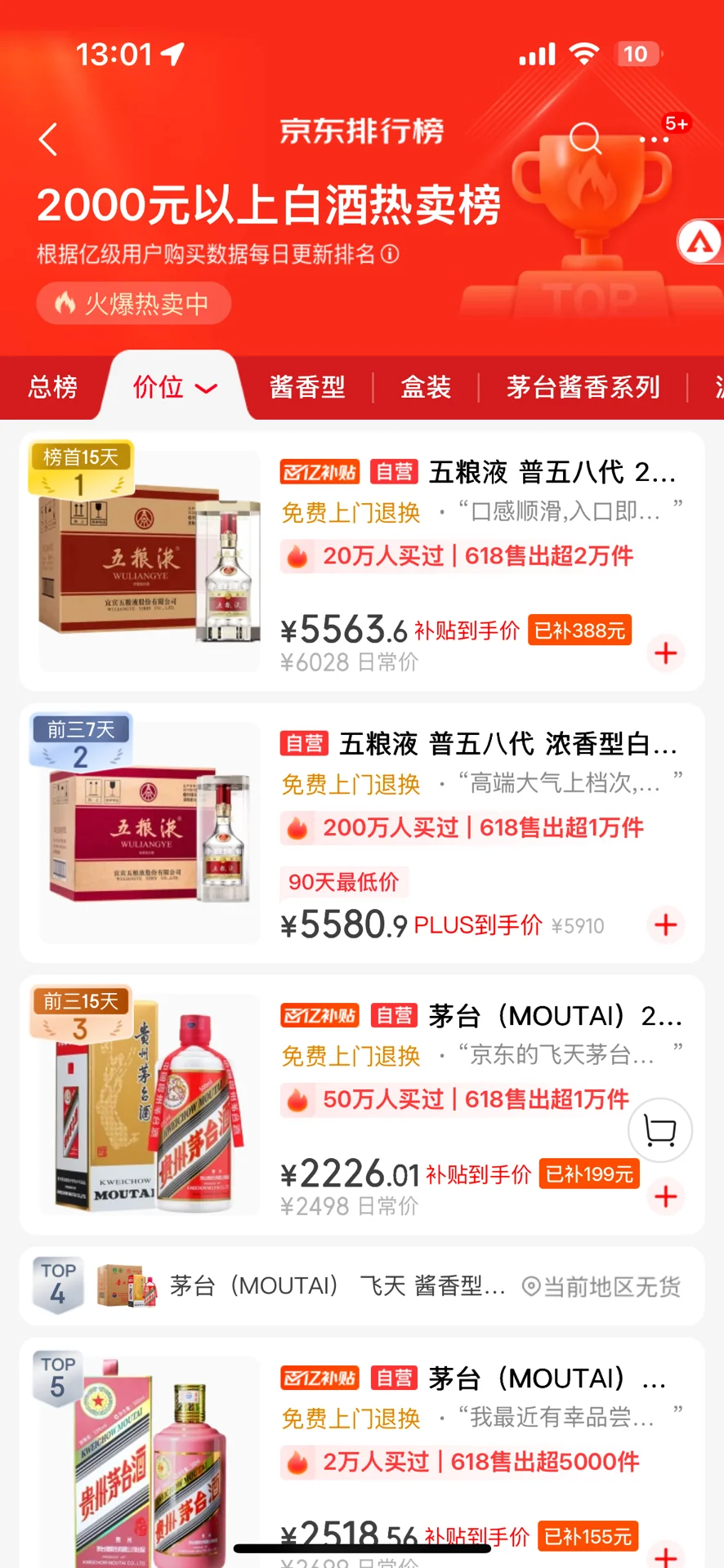 高端白酒的投资机会来了