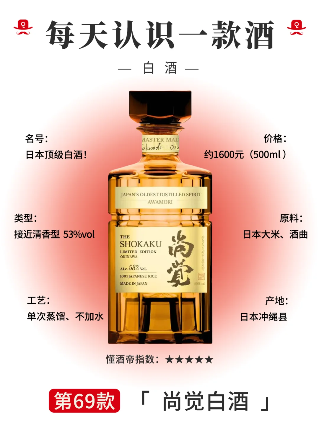 每天认识一款酒〡尚觉?日本顶级白酒‼️