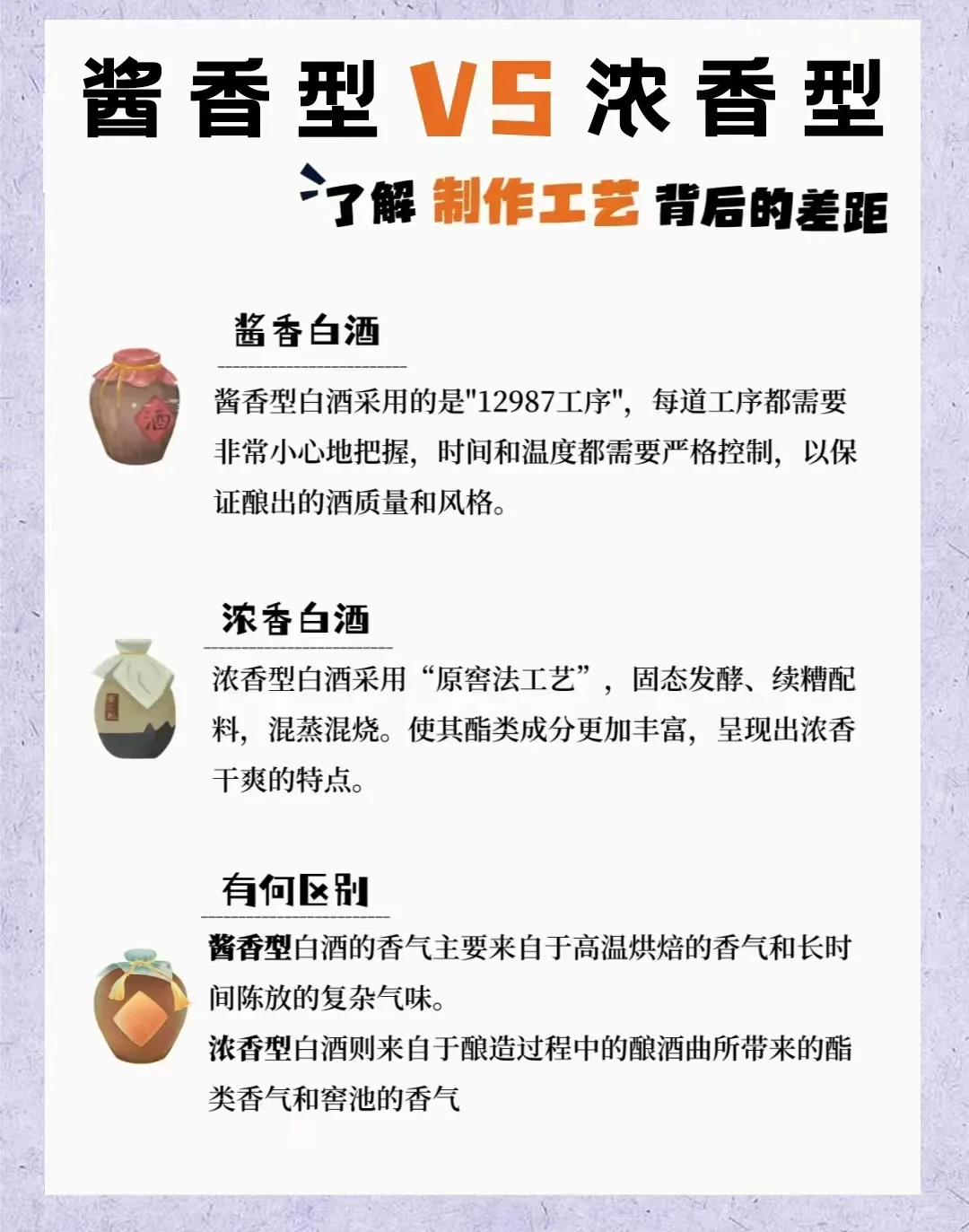 酱香型白酒与浓香型白酒的区