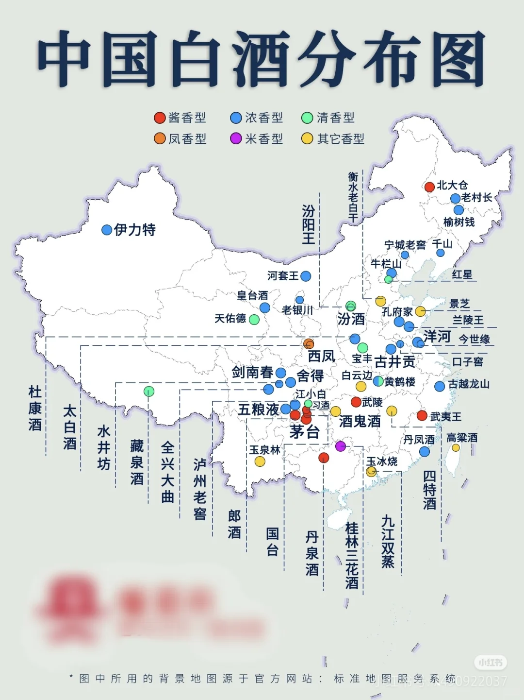 白酒段位，欢迎大家发表评论！（个人观点）