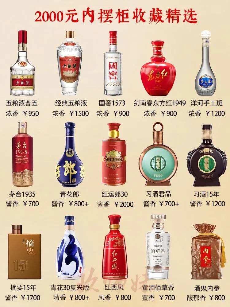 2000元内白酒摆柜收藏精选