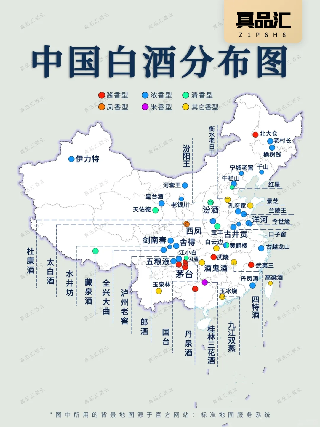 一图秒懂?什么场合该喝什么酒㊙️收藏‼