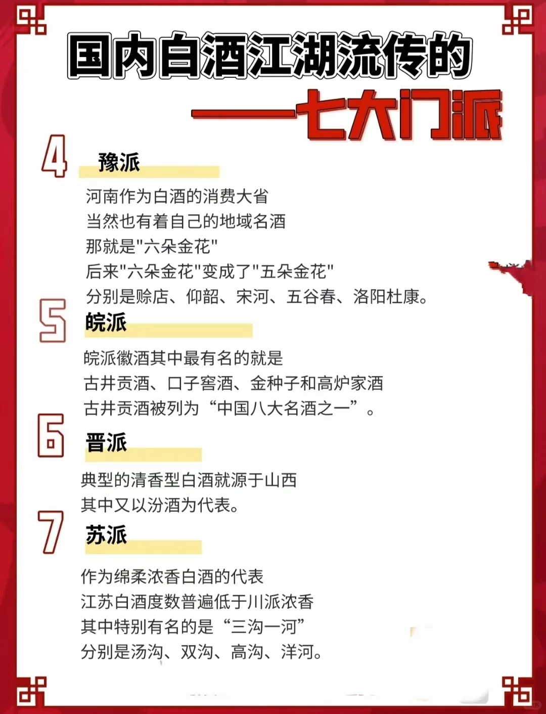 153：国内白酒流传的七大门派。#白酒品牌 #