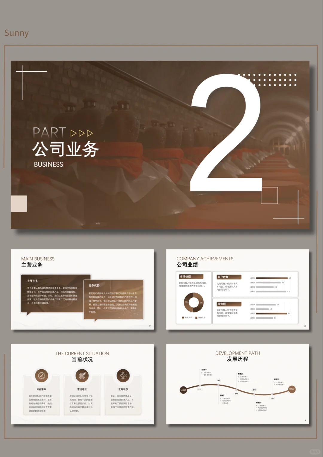 新中式白酒酿造公司介绍商业计划书PPT