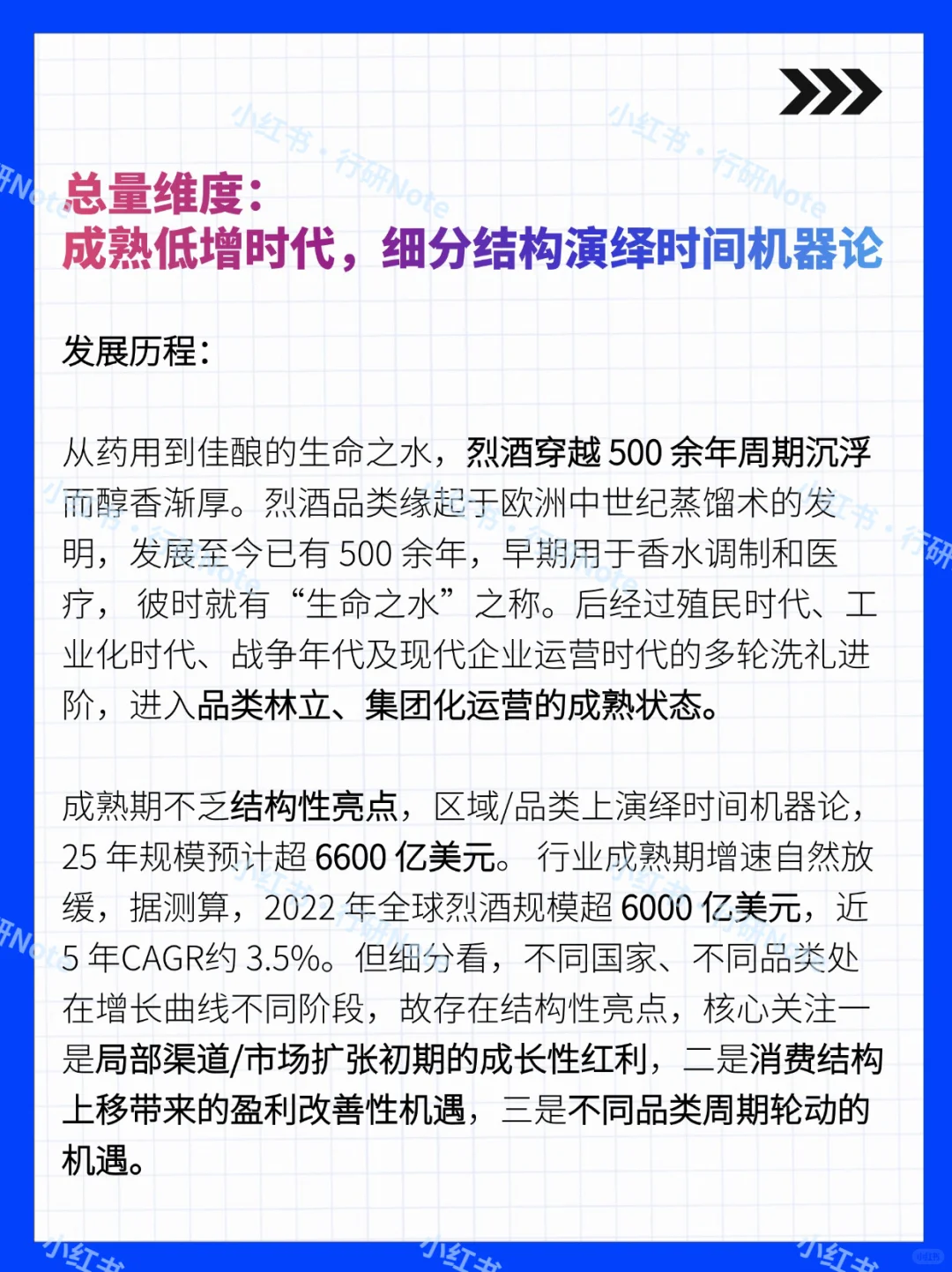 3分钟学行研:2024全球烈酒行业研究?