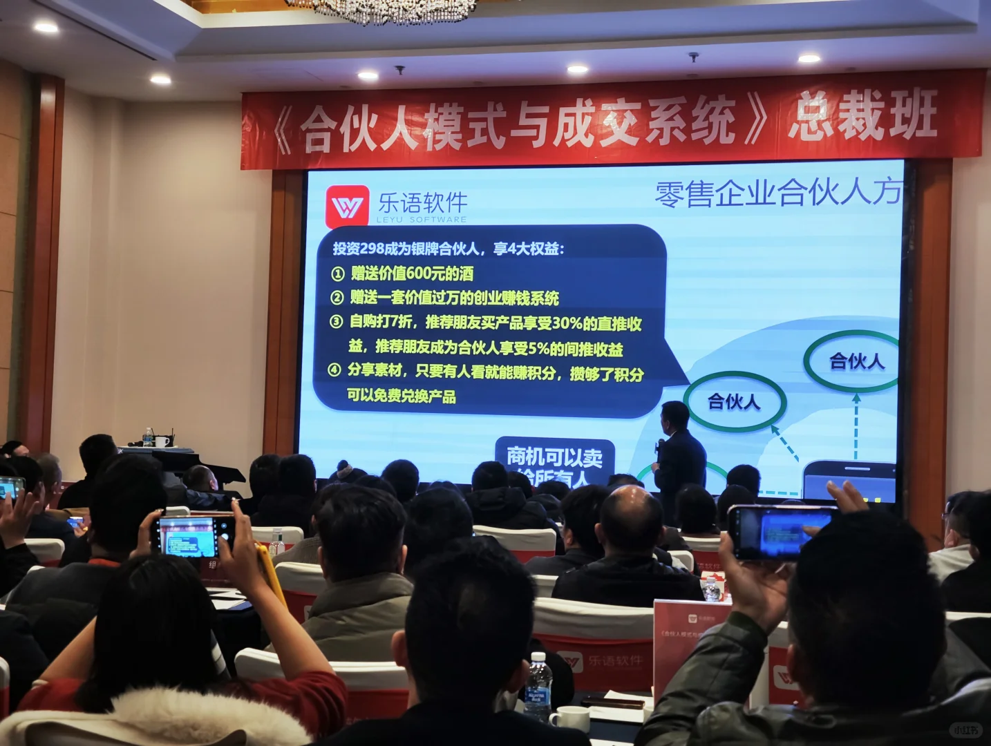 酒业行业合伙人模式分享
