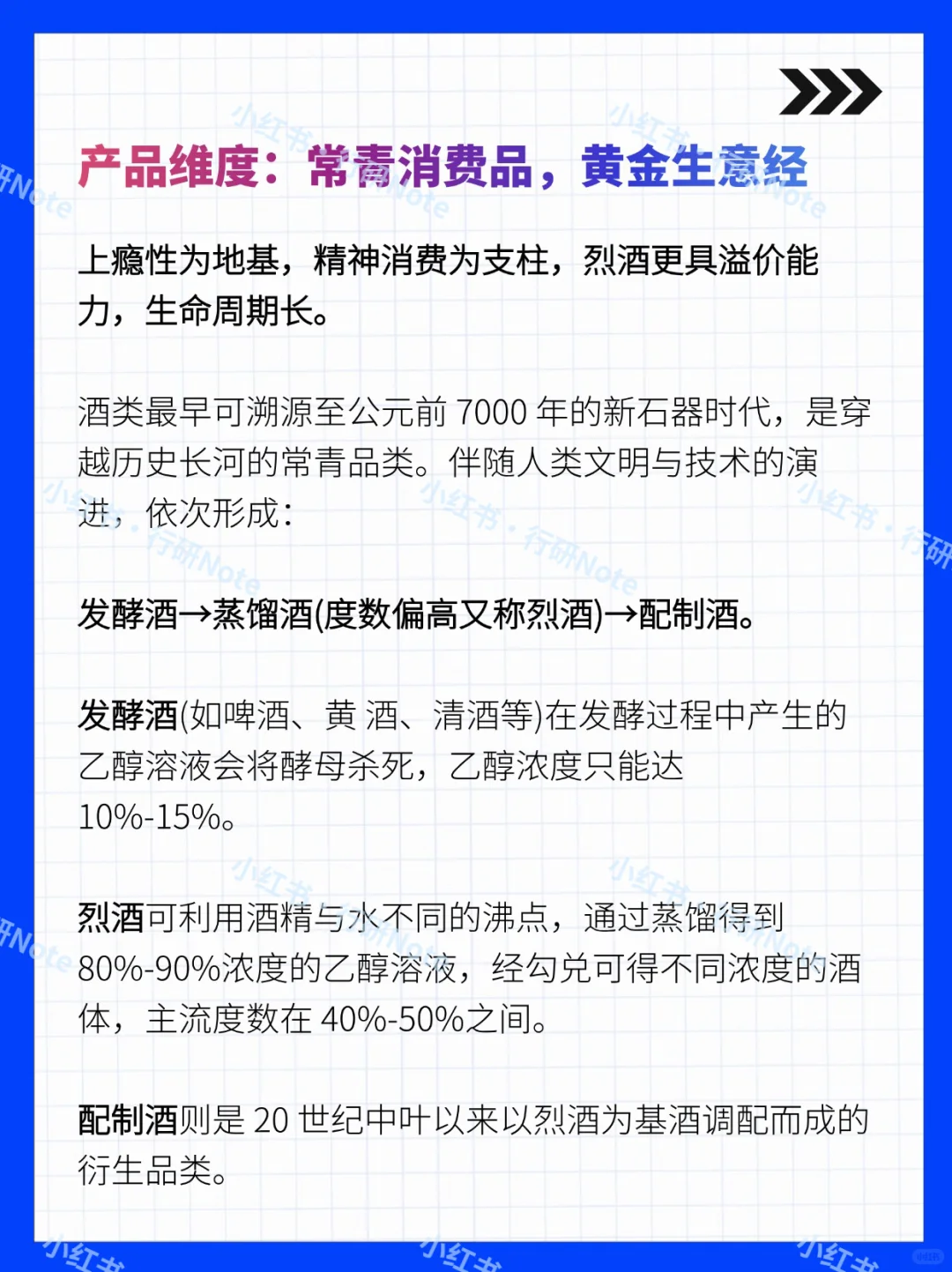 3分钟学行研:2024全球烈酒行业研究?