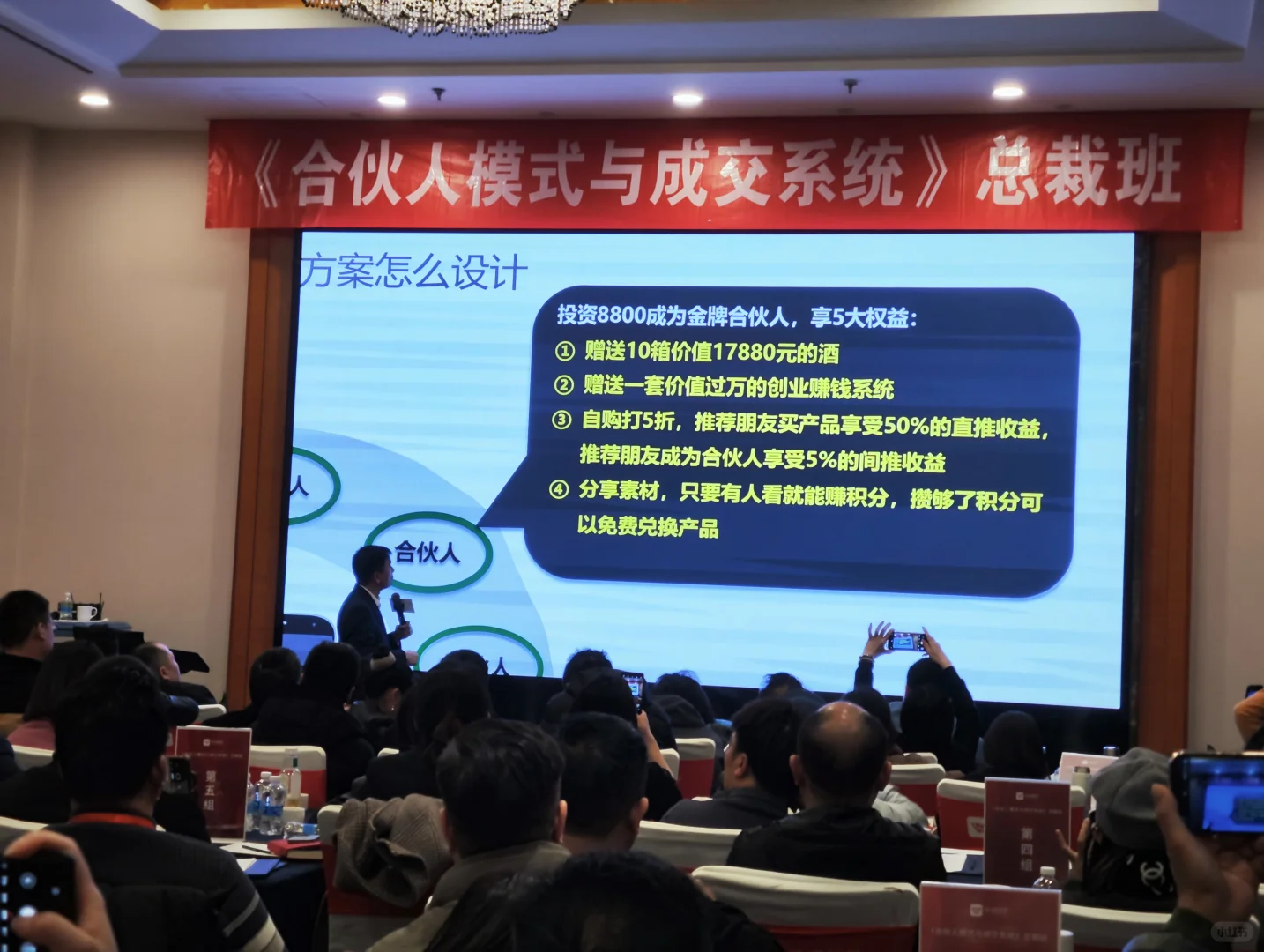 酒业行业合伙人模式分享