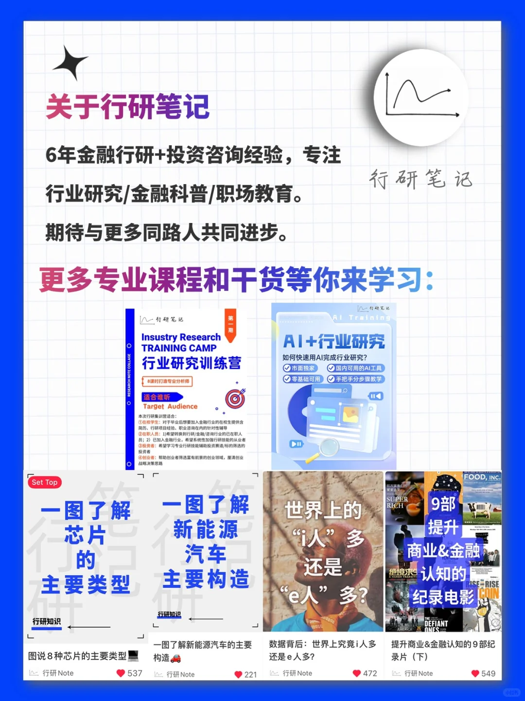 3分钟学行研:2024全球烈酒行业研究?
