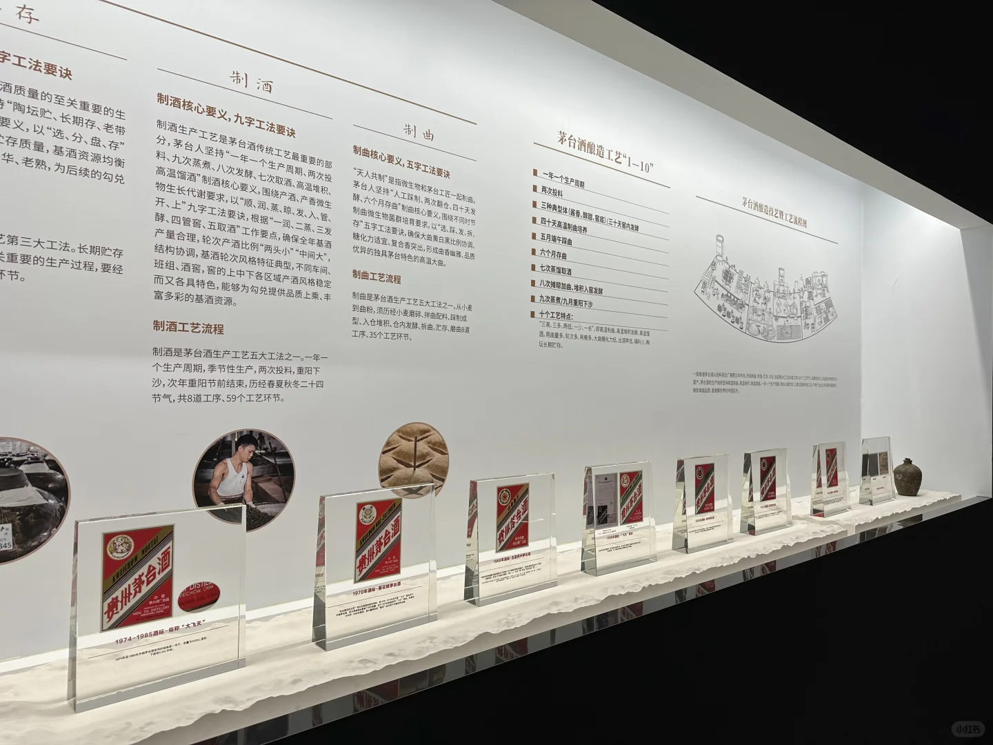 参观茅台体验馆