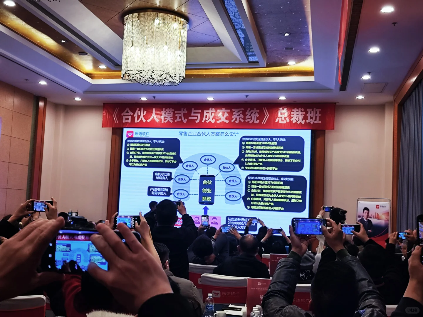 酒业行业合伙人模式分享