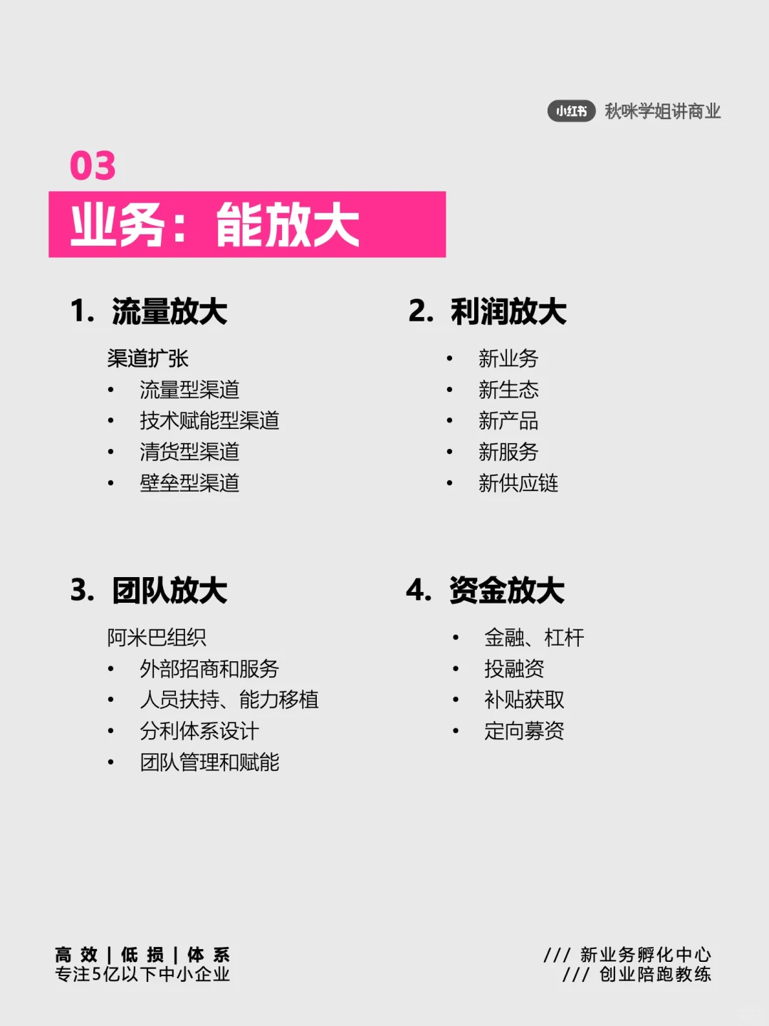 管公司底层逻辑：方向＞细节，经营＞管理
