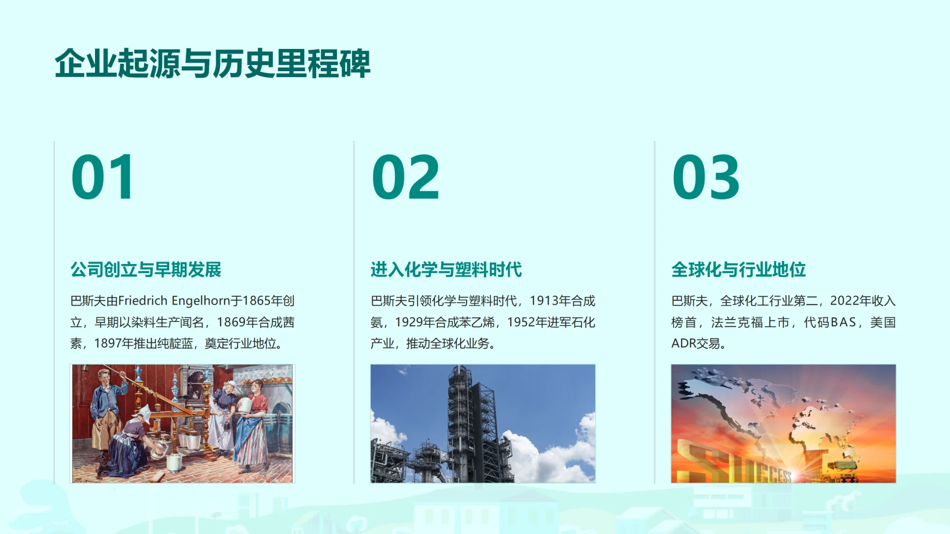 巴斯夫(BASF)作为全球化工行业的领军企业
