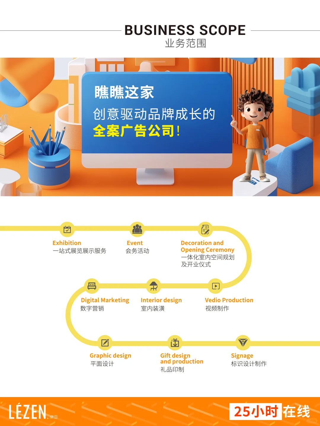 每天认识一家医疗公司