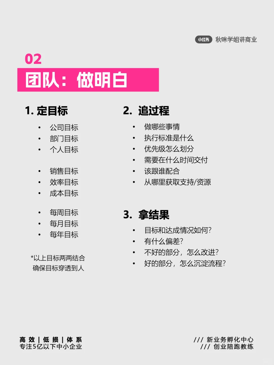管公司底层逻辑：方向＞细节，经营＞管理