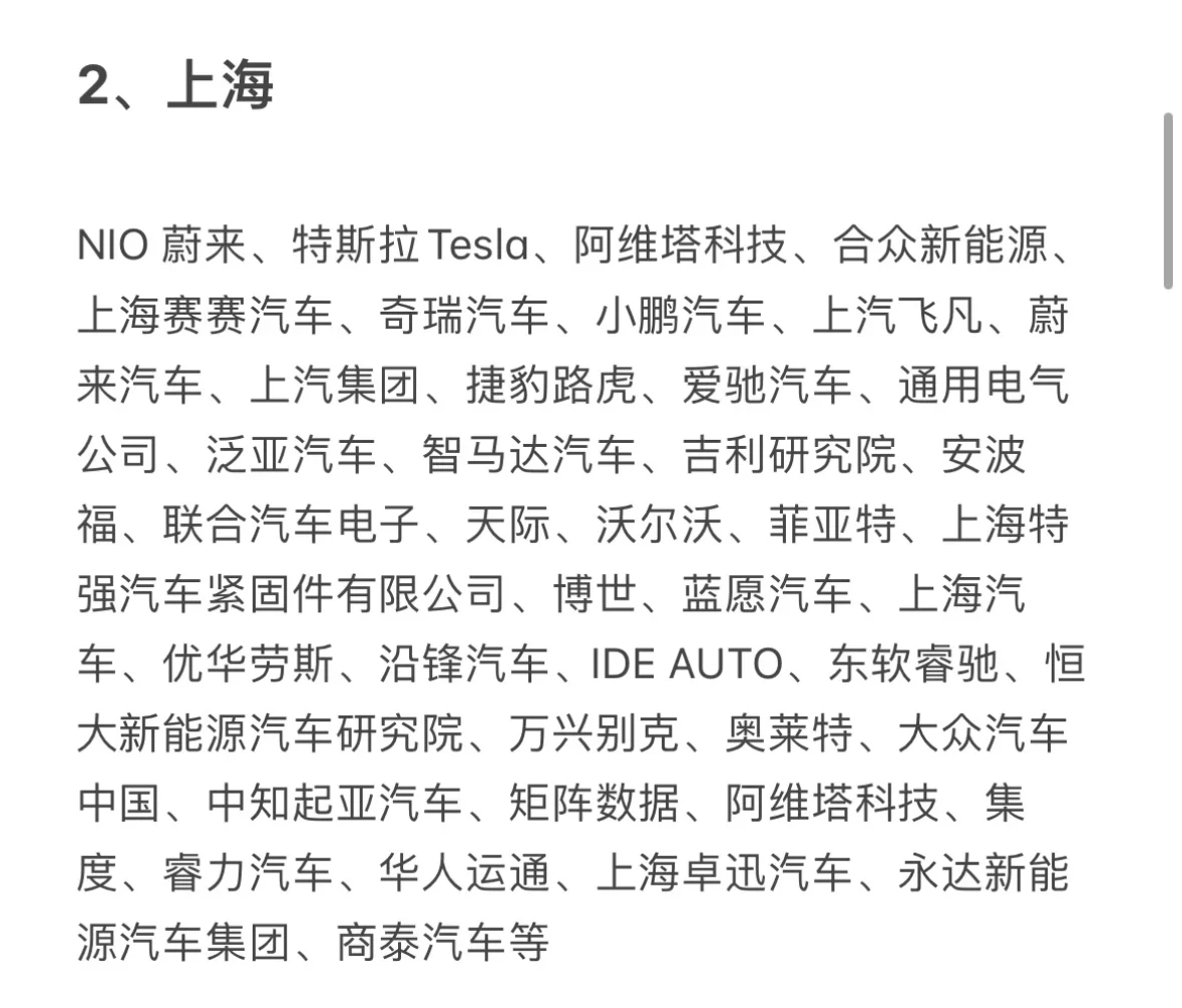 热门城市汽车行业企业汇总