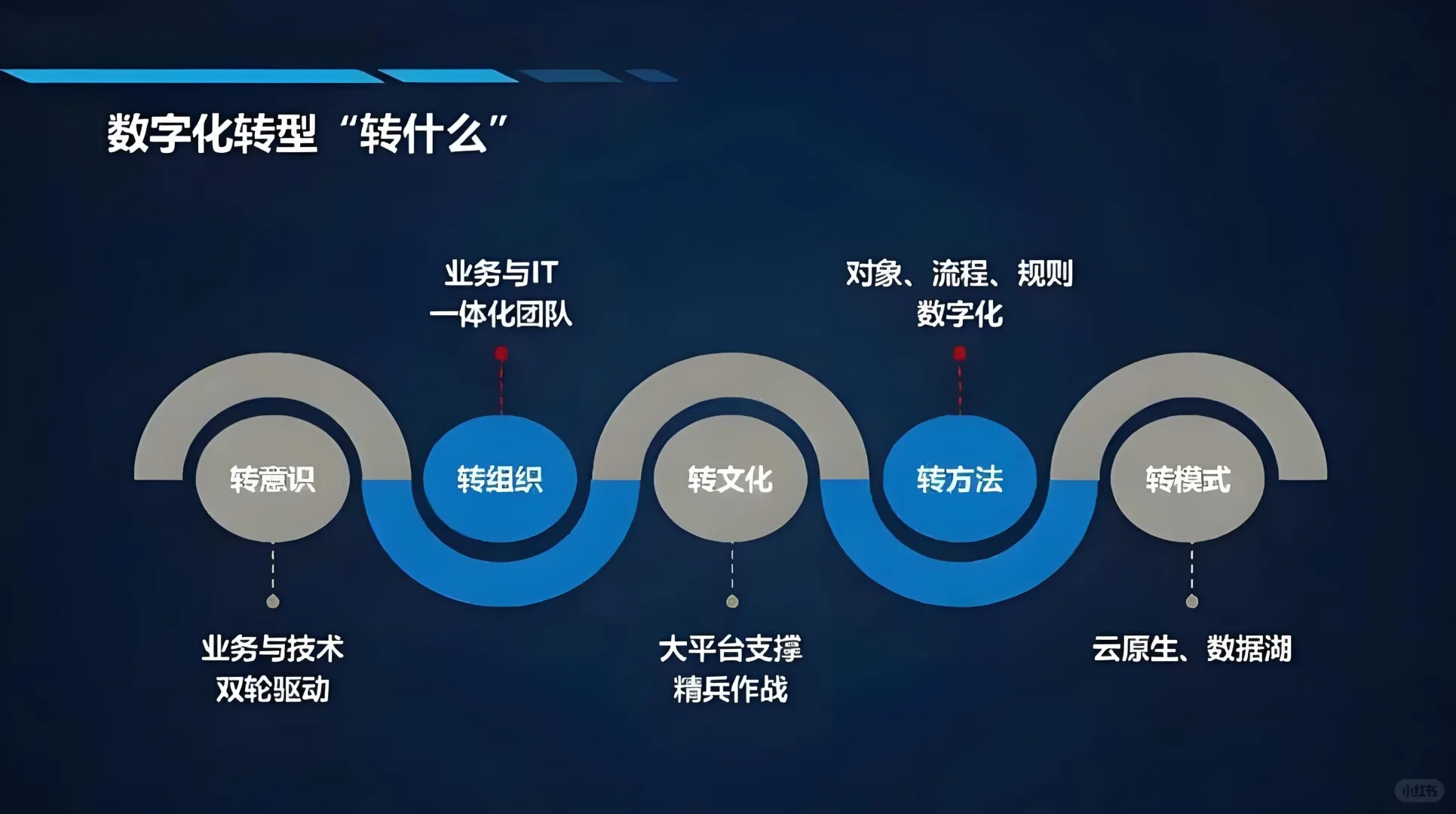 讲一讲2024中国民营企业500强的事