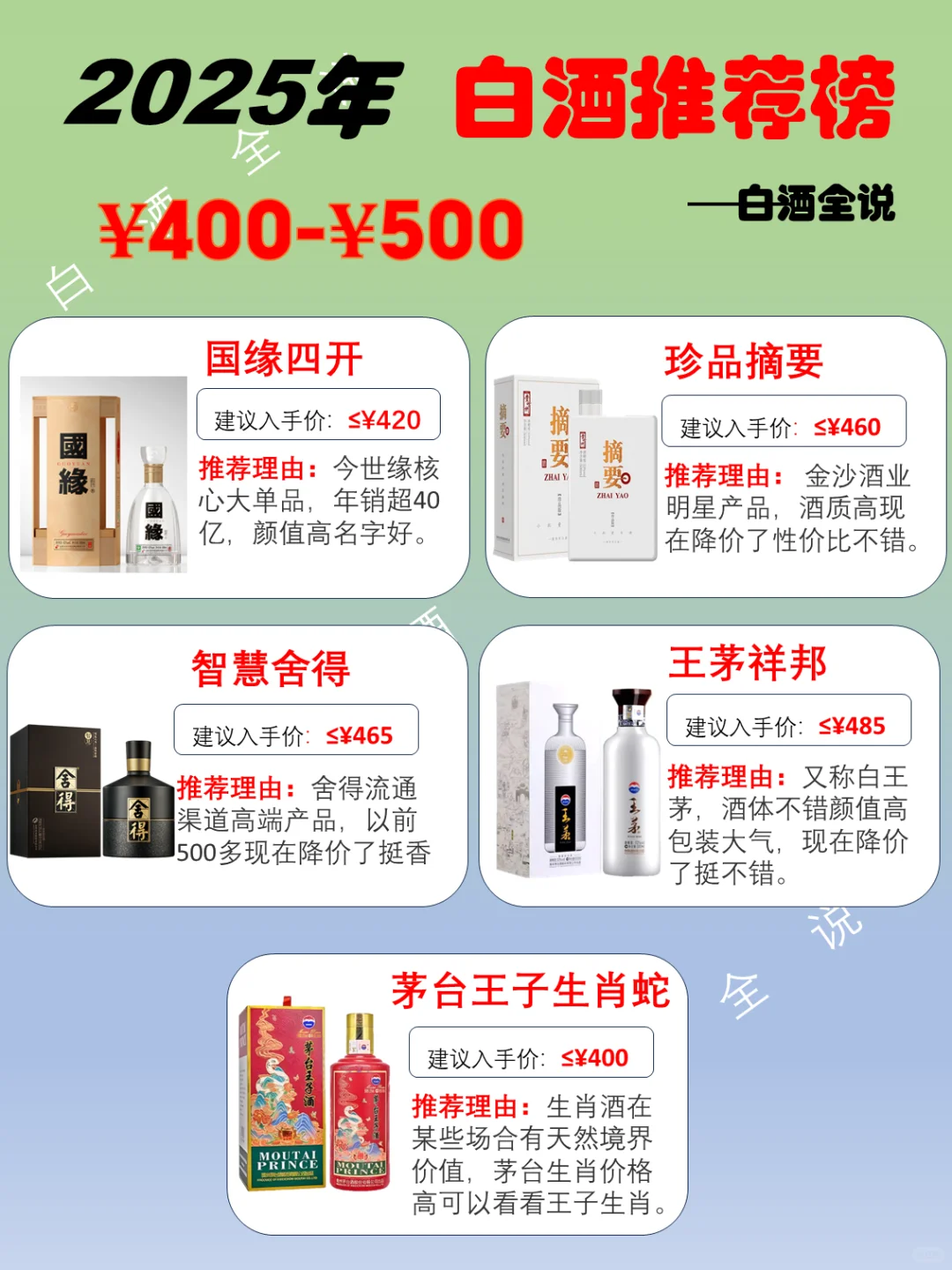 一分钟教你400-500元档次如何选酒！