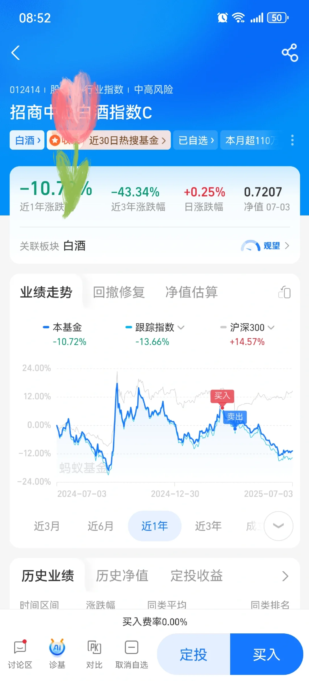 白酒还能入么