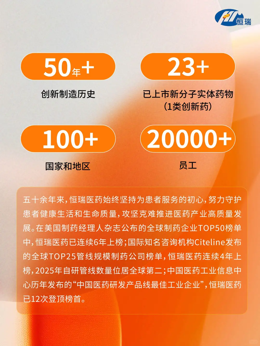 每天认识一家医疗公司