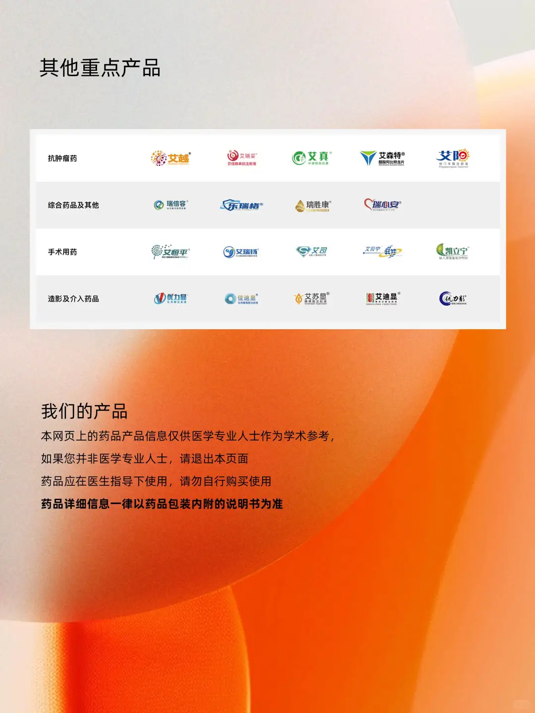每天认识一家医疗公司