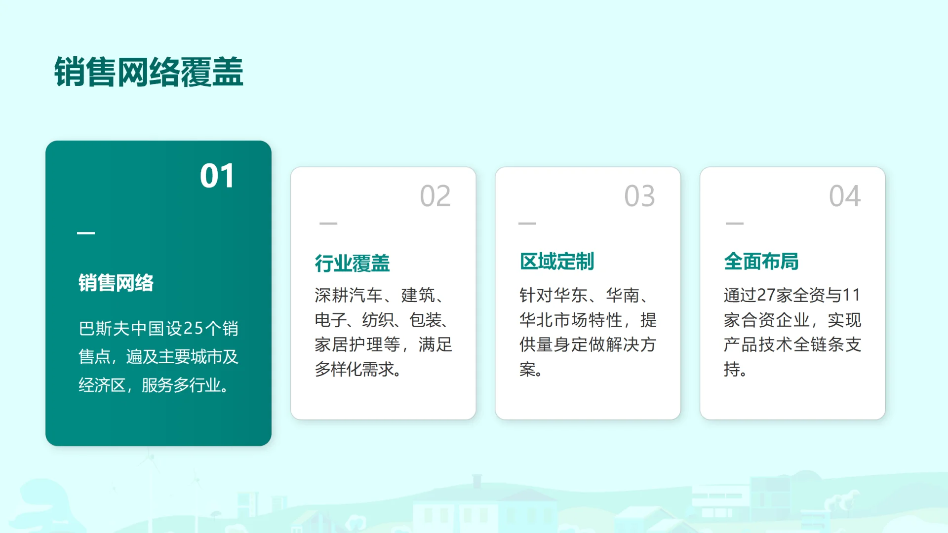 巴斯夫(BASF)作为全球化工行业的领军企业