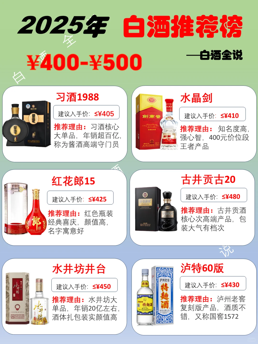 一分钟教你400-500元档次如何选酒！