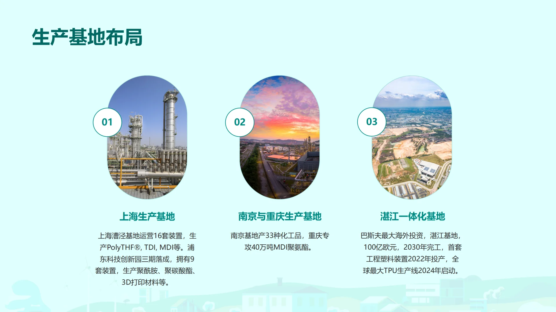 巴斯夫(BASF)作为全球化工行业的领军企业