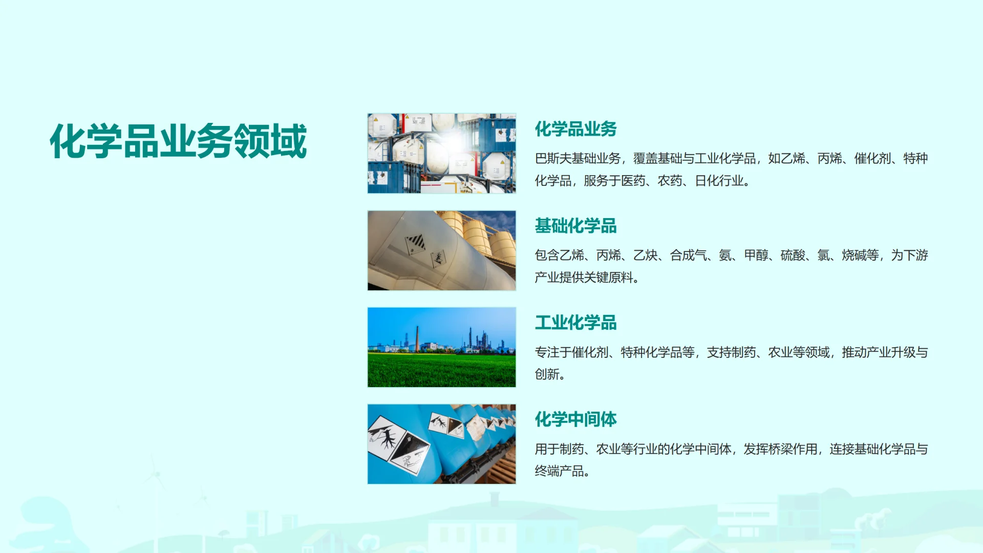 巴斯夫(BASF)作为全球化工行业的领军企业