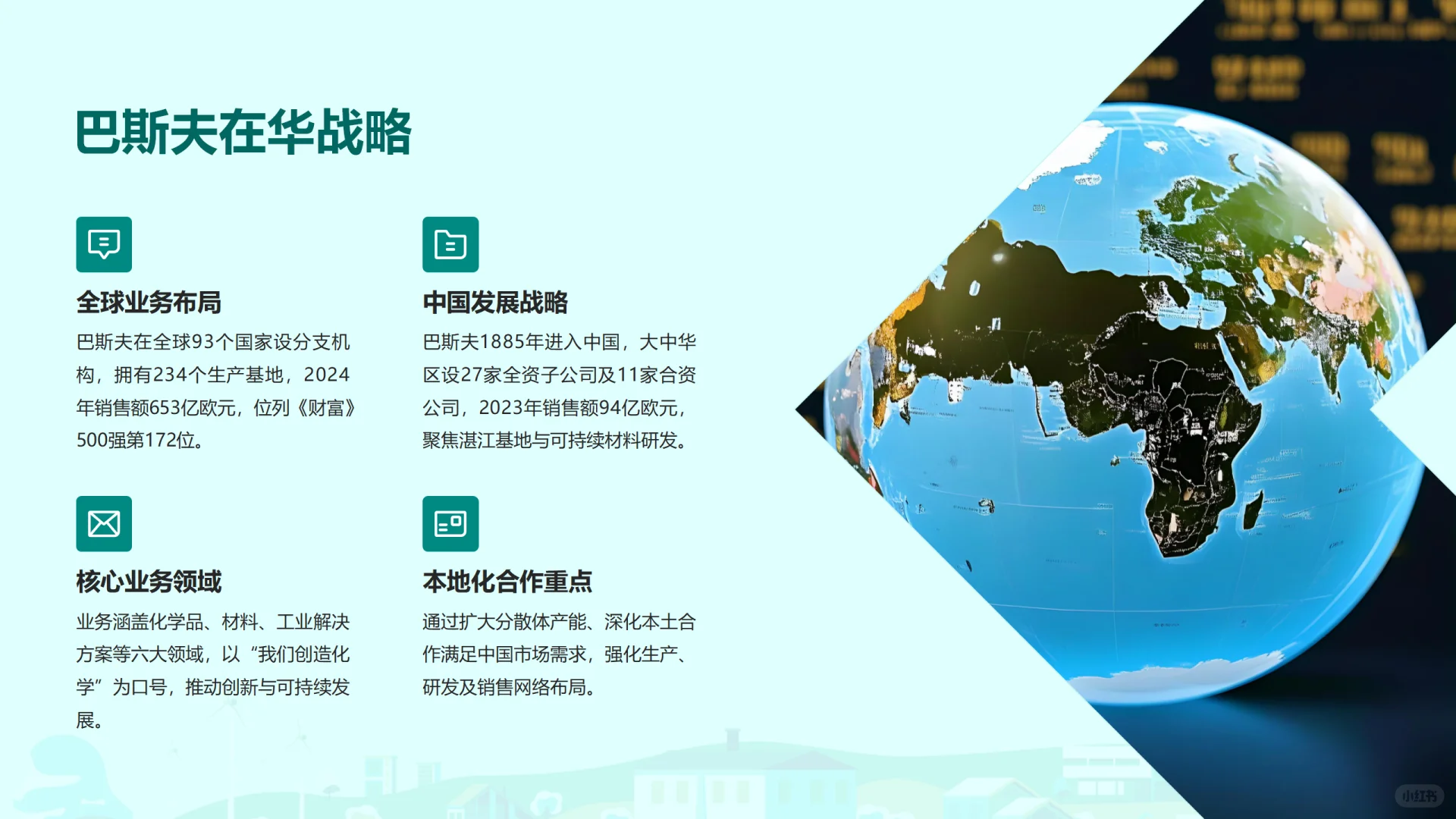 巴斯夫(BASF)作为全球化工行业的领军企业