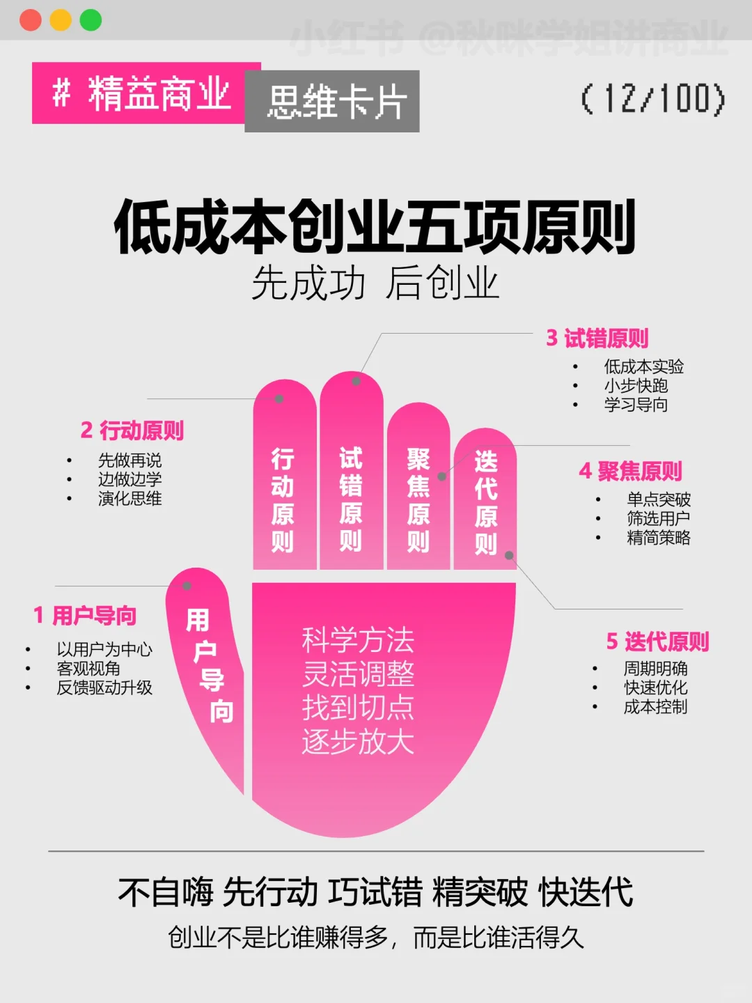 管公司底层逻辑：方向＞细节，经营＞管理