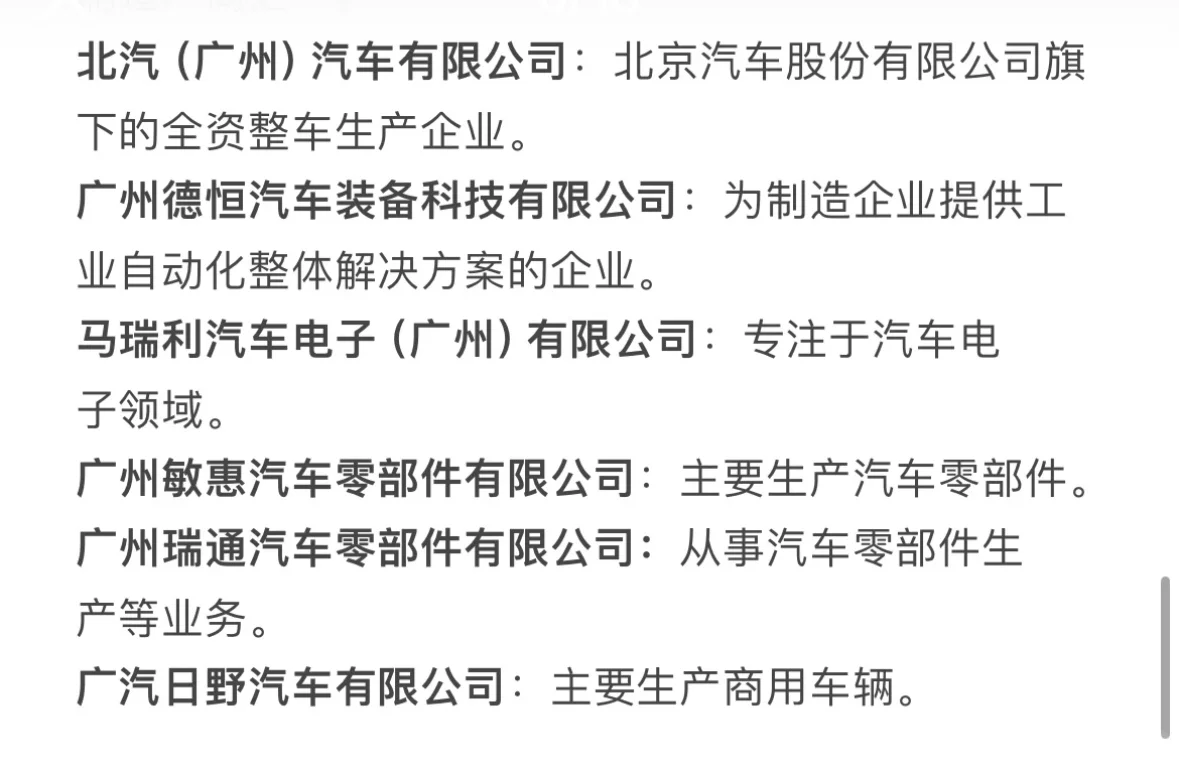 热门城市汽车行业企业汇总