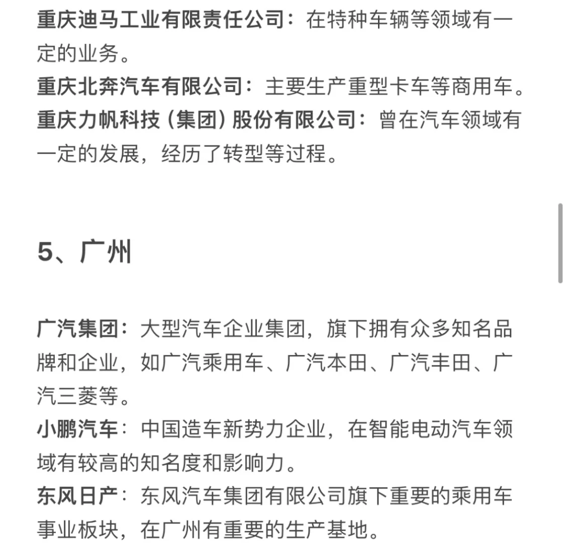 热门城市汽车行业企业汇总
