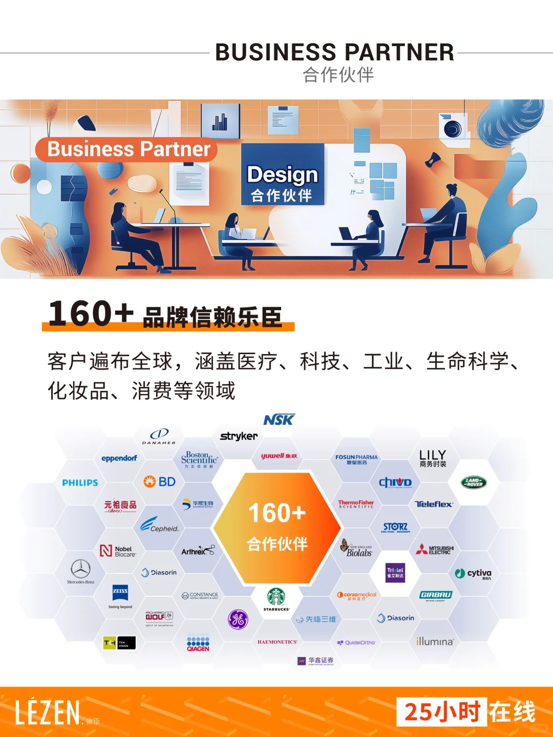 每天认识一家医疗公司