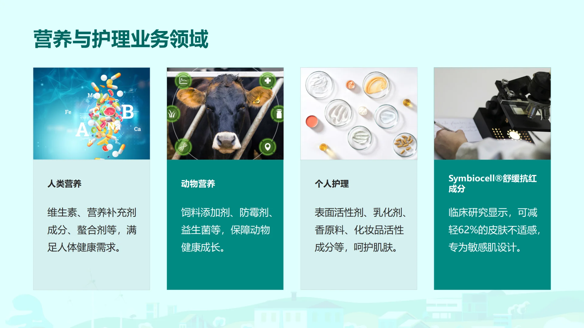 巴斯夫(BASF)作为全球化工行业的领军企业