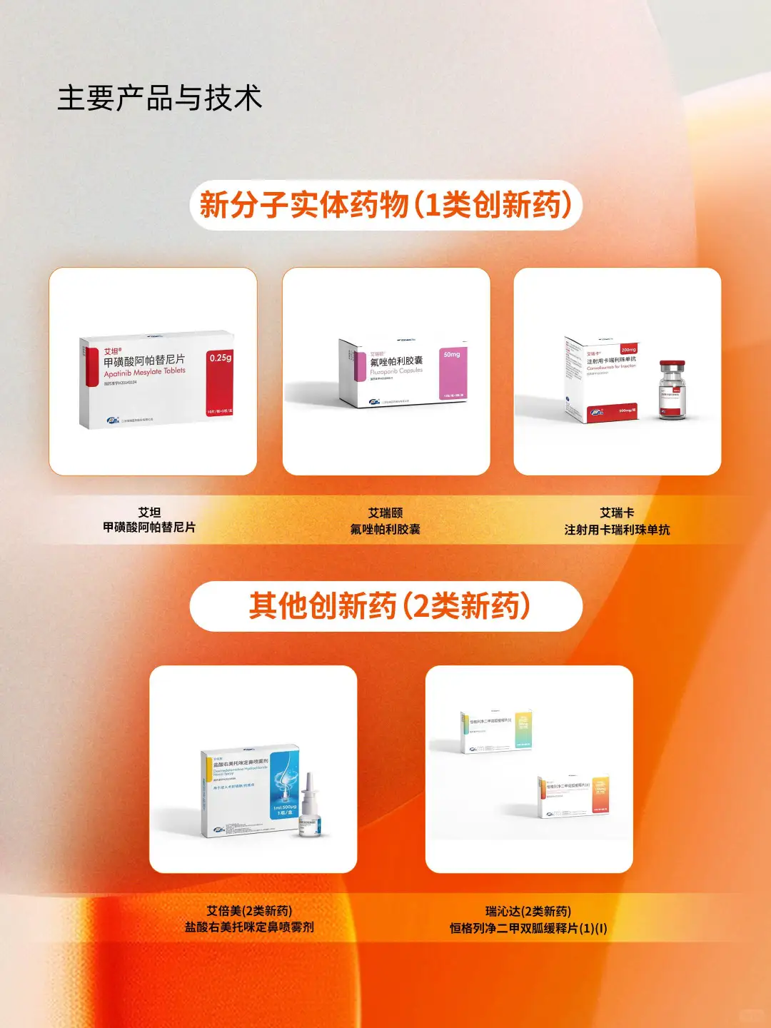 每天认识一家医疗公司