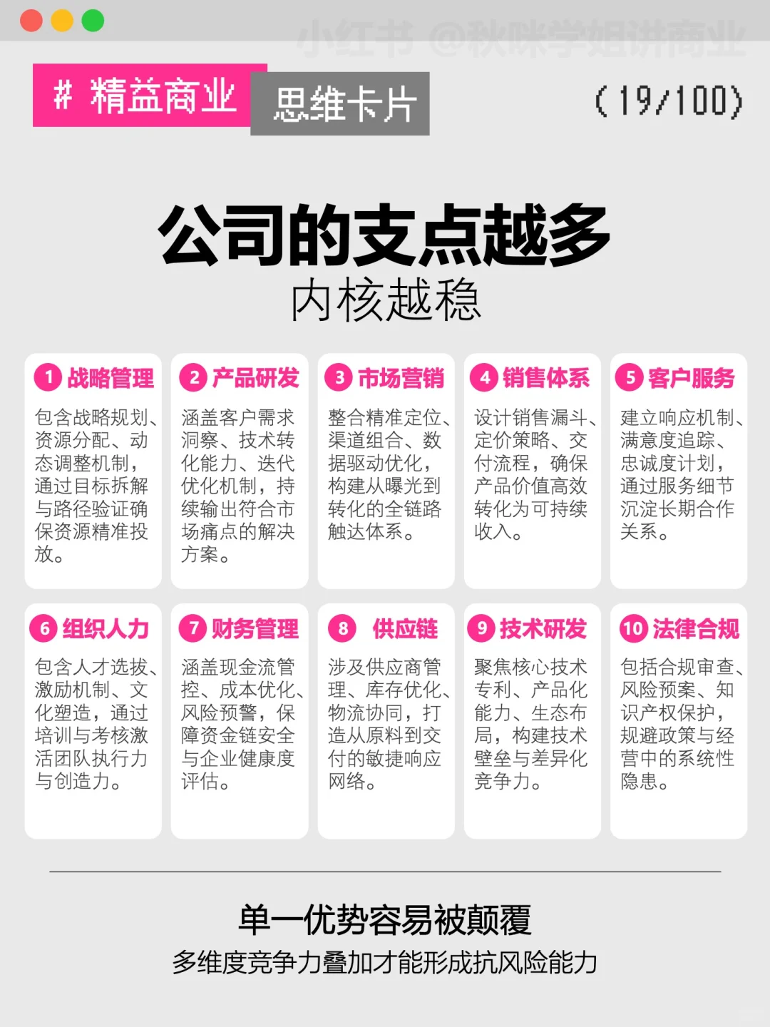 管公司底层逻辑：方向＞细节，经营＞管理